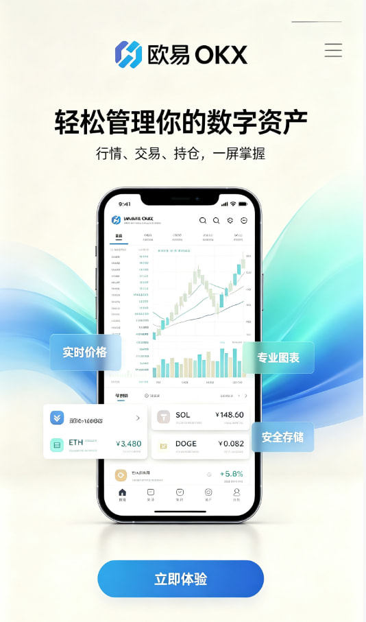 交易入门图示