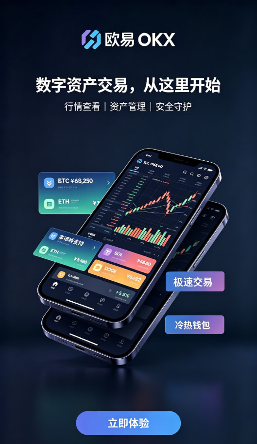 行情分析图示